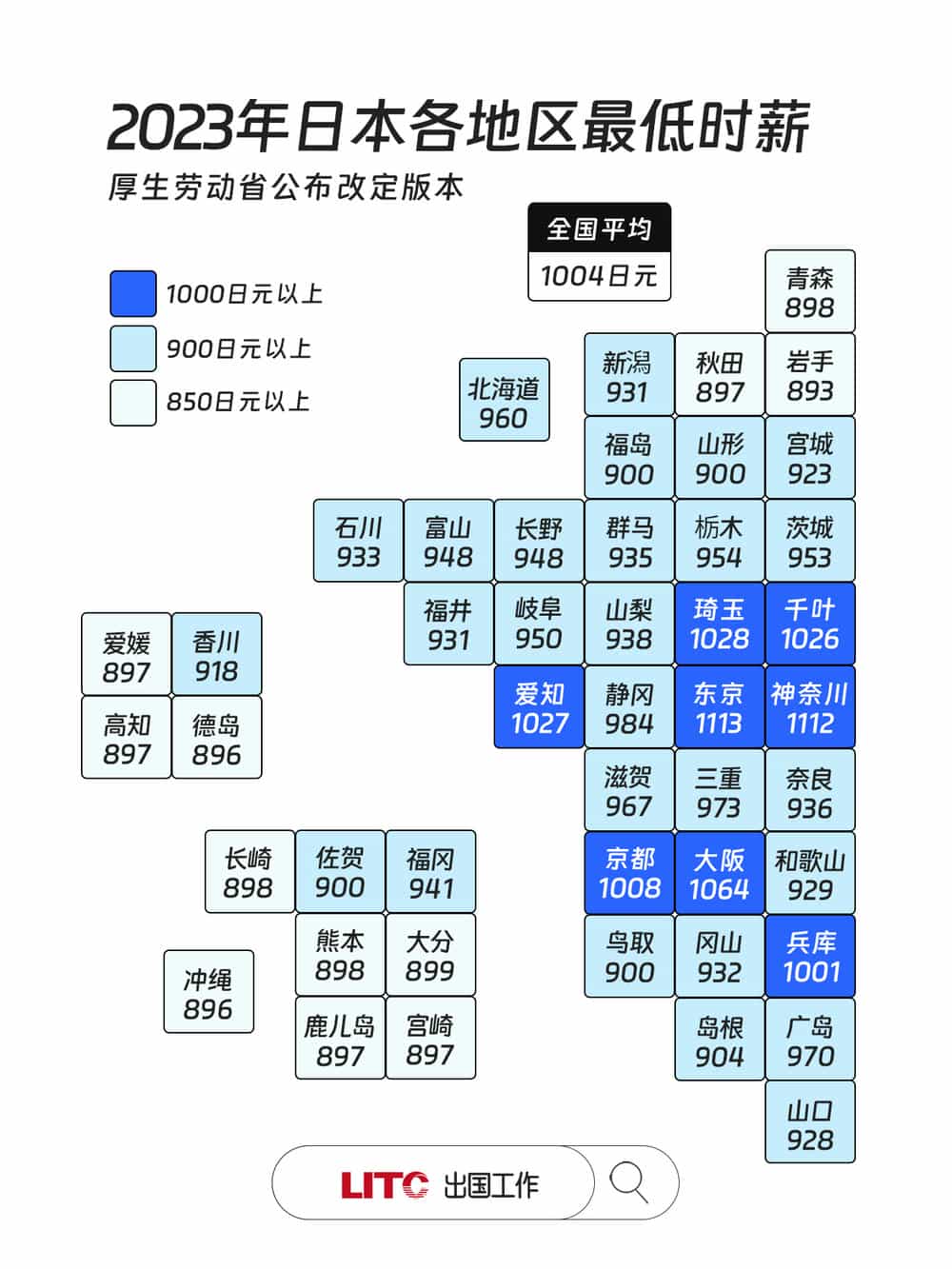 日本各地區(qū)最低時(shí)薪.jpg