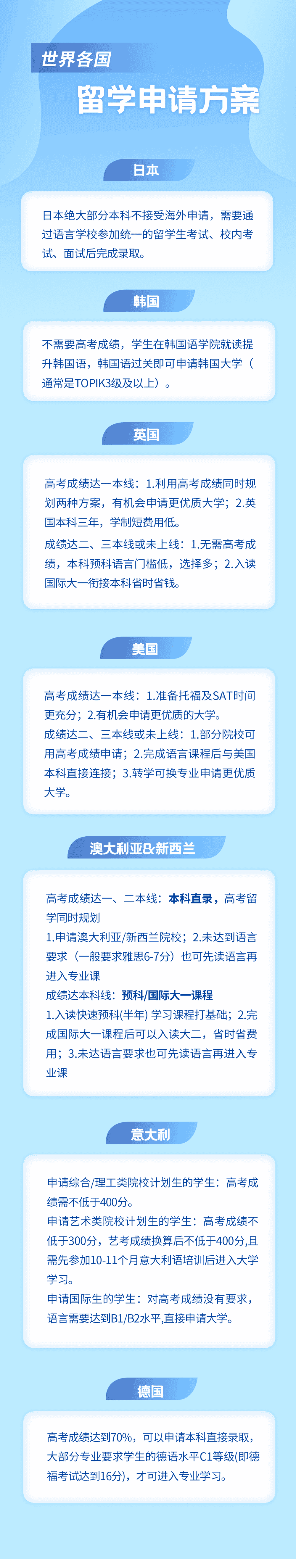 山東高考公布成績(jī)，一個(gè)成績(jī)，兩種選擇，你的人生還有這種可選項(xiàng)(圖3)